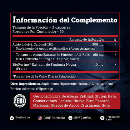 Turkesterone - Fuerza y Resistencia sin límites